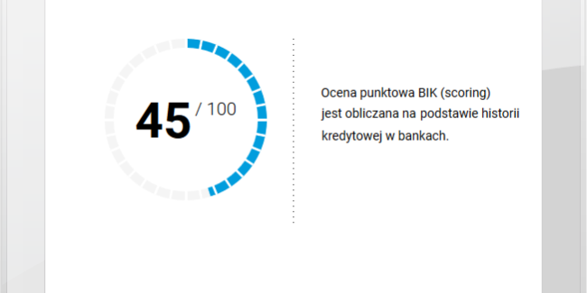 kredyt hipoteczny warszawa polecany doradca kredytowy